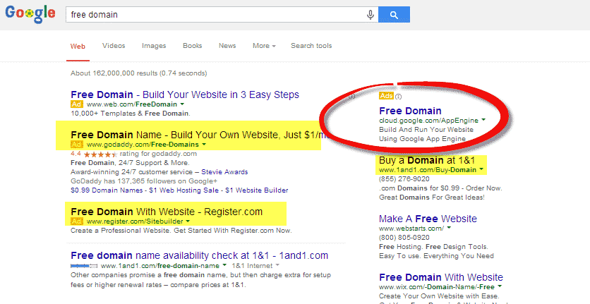 The Word "Free" and Google Adwords Optimization