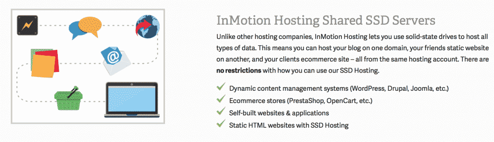 Inmotion Hosting SSD