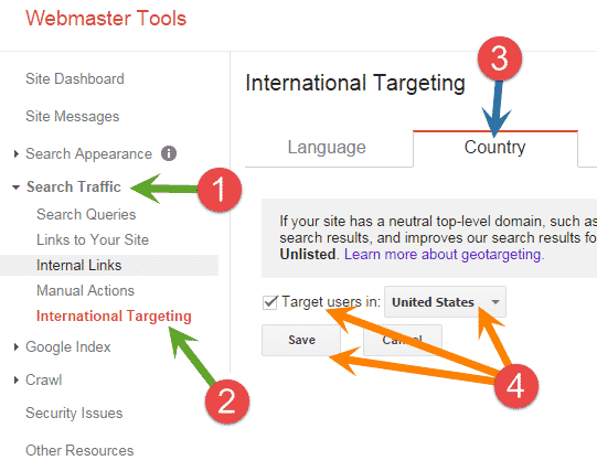 Target your Blog for a Specific Country