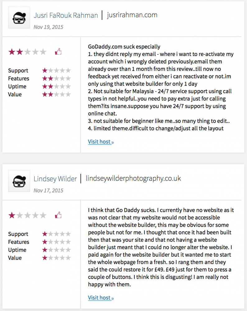 GoDaddy Hosting user reviews