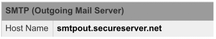 GoDaddy SMTP server