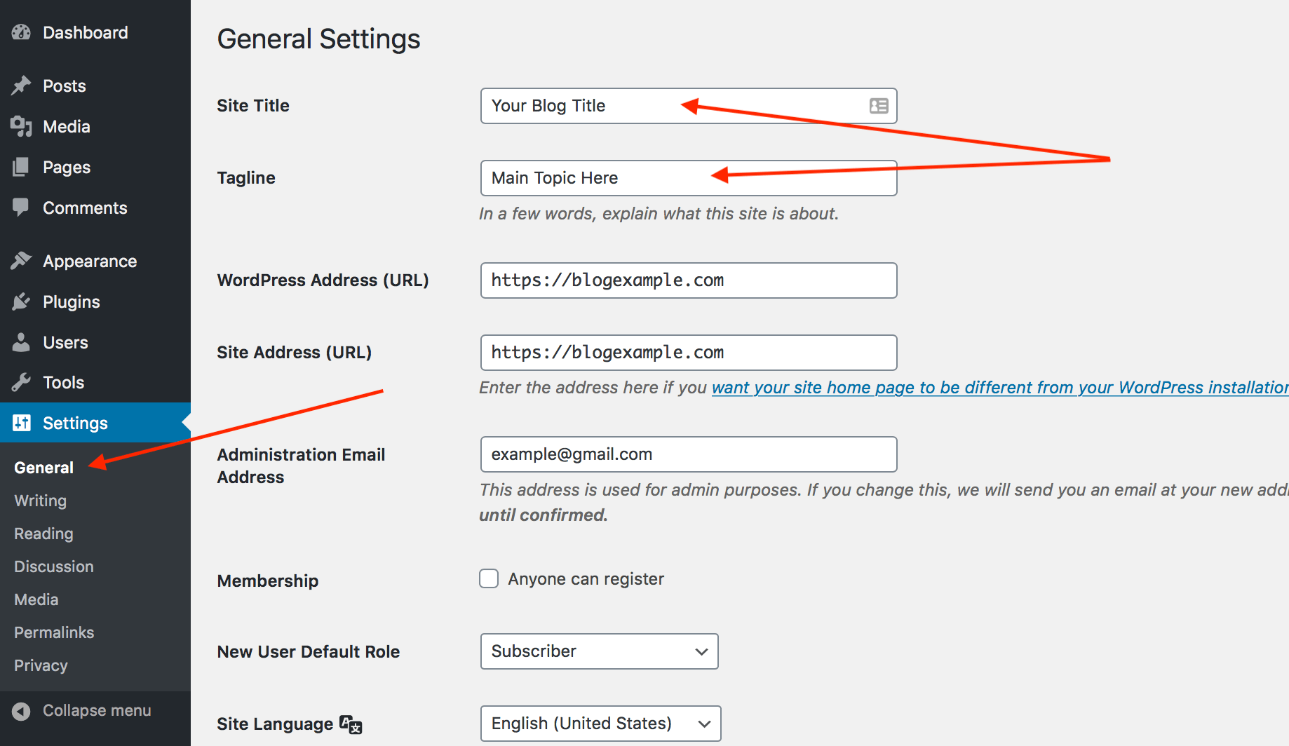 How to edit the blog settings in WordPress